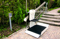 Polaris II à l'extérieur ouvert / fermé